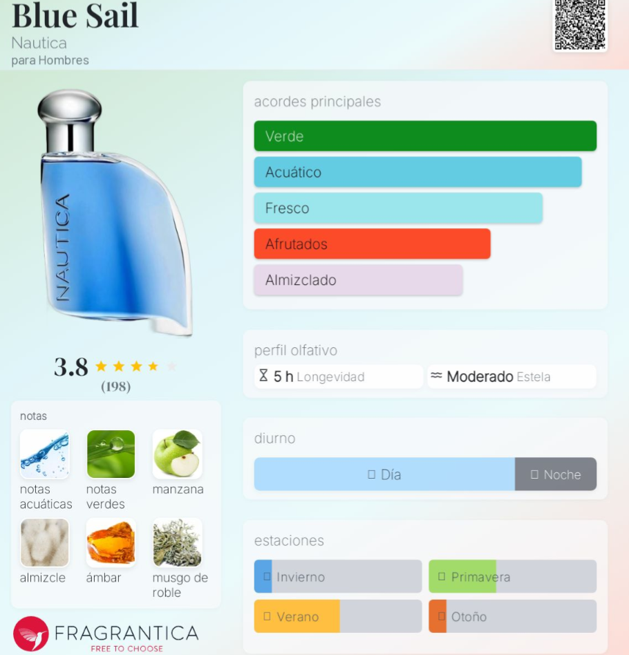 Blue Sail Nautica - Imagen 2