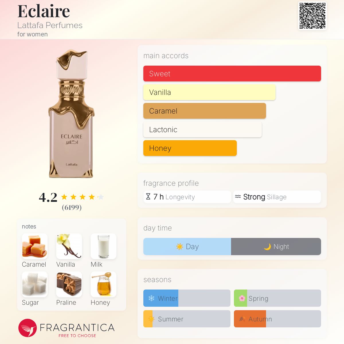 Eclaire de Lattafa - Imagen 2
