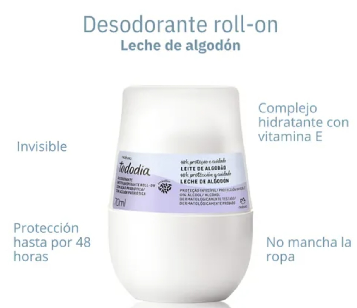 Desodorante roll on
